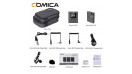Comica Audio BoomX-U U1 Compact UHF Wireless Microphone System for Mirrorless/DSLR Cameras (568 to 579 MHz)