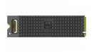 Magewell Eco Capture HDMI 4K M.2