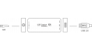 Magewell USB Capture SDI Gen 2