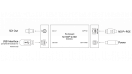 Magewell Pro Convert for NDI to SDI